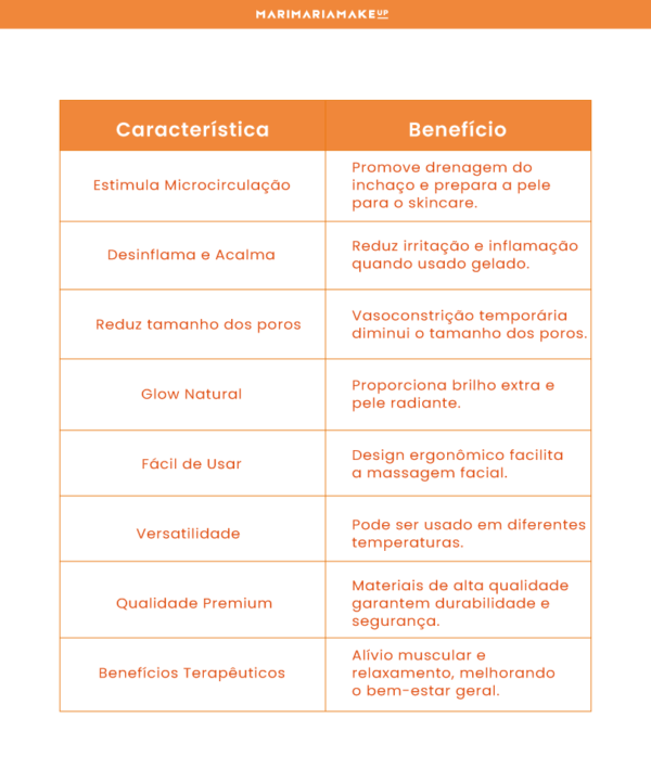 Ice Globes - Tratamento facial - Imagem 3